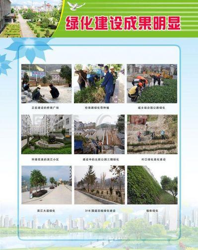 园林展板图片